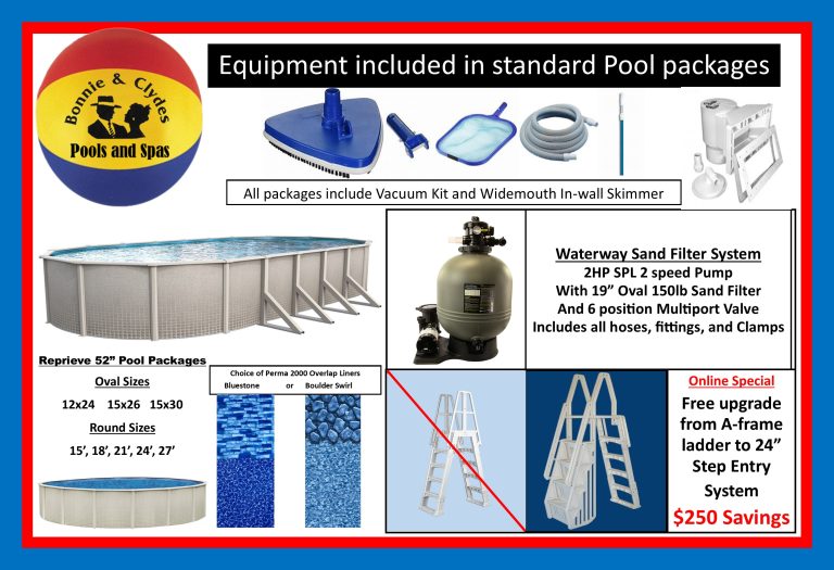 Repreive Package equipment
